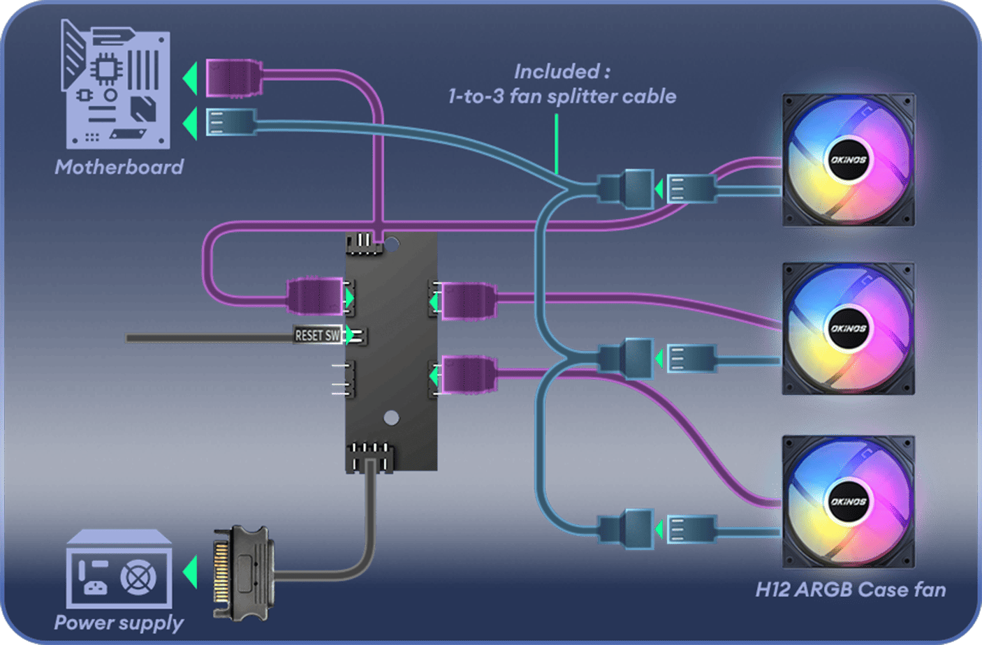 ARGB fan installation
 2