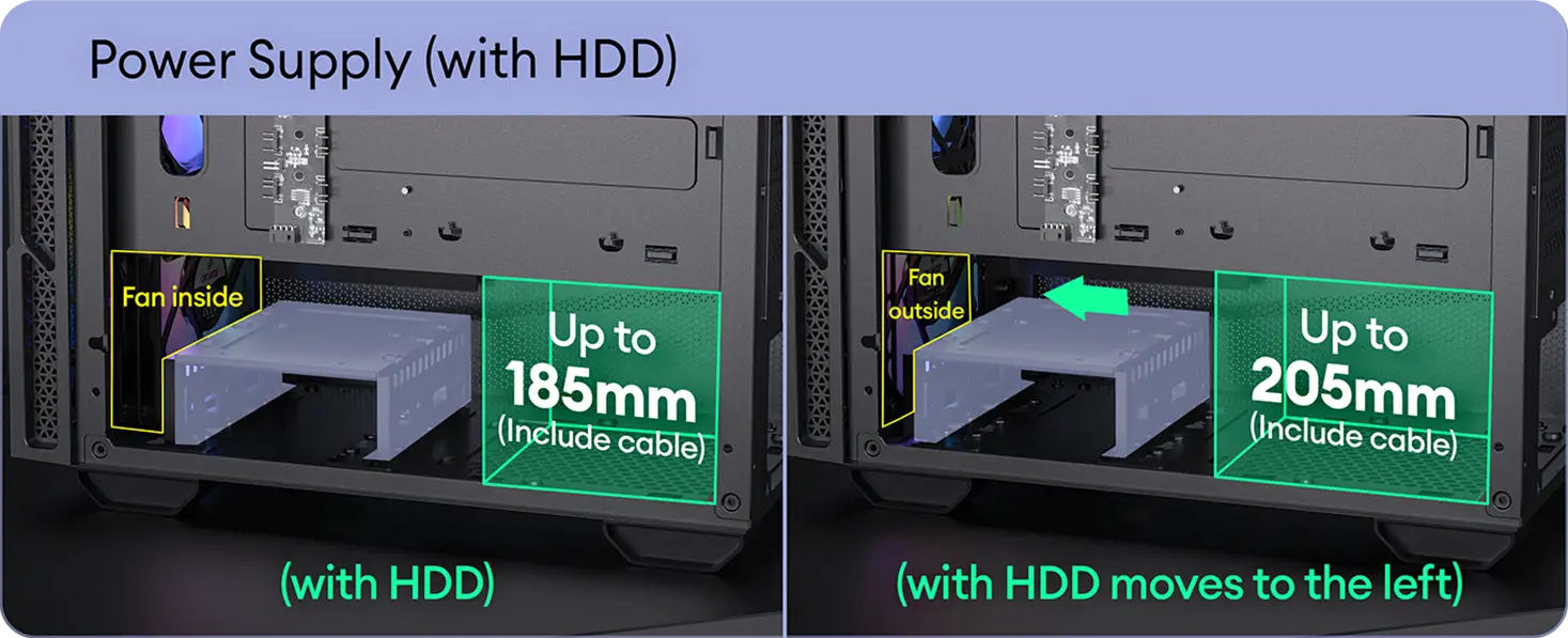 Removable HDD Cage and Power Supply Compatibility
 2