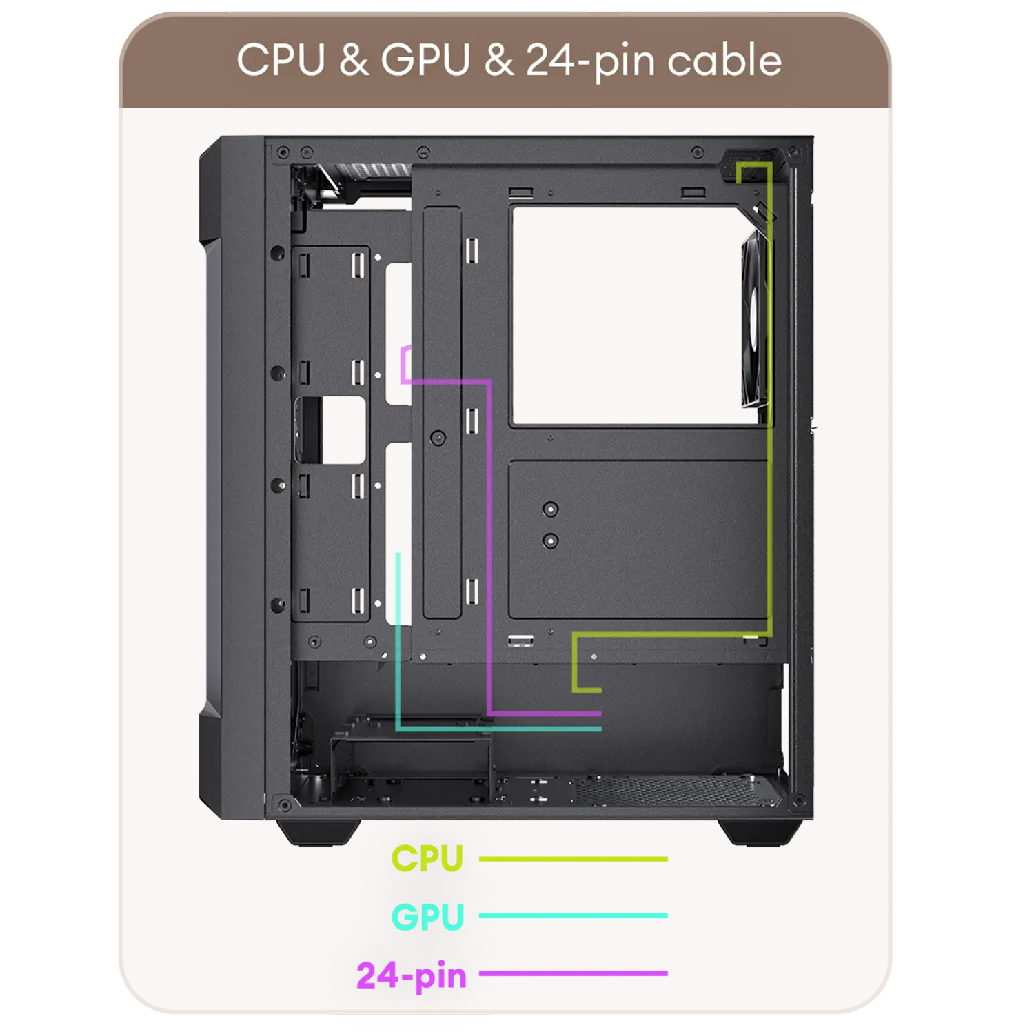 Suggestion Of Cable Management
Sufficient space for Cable Management
1