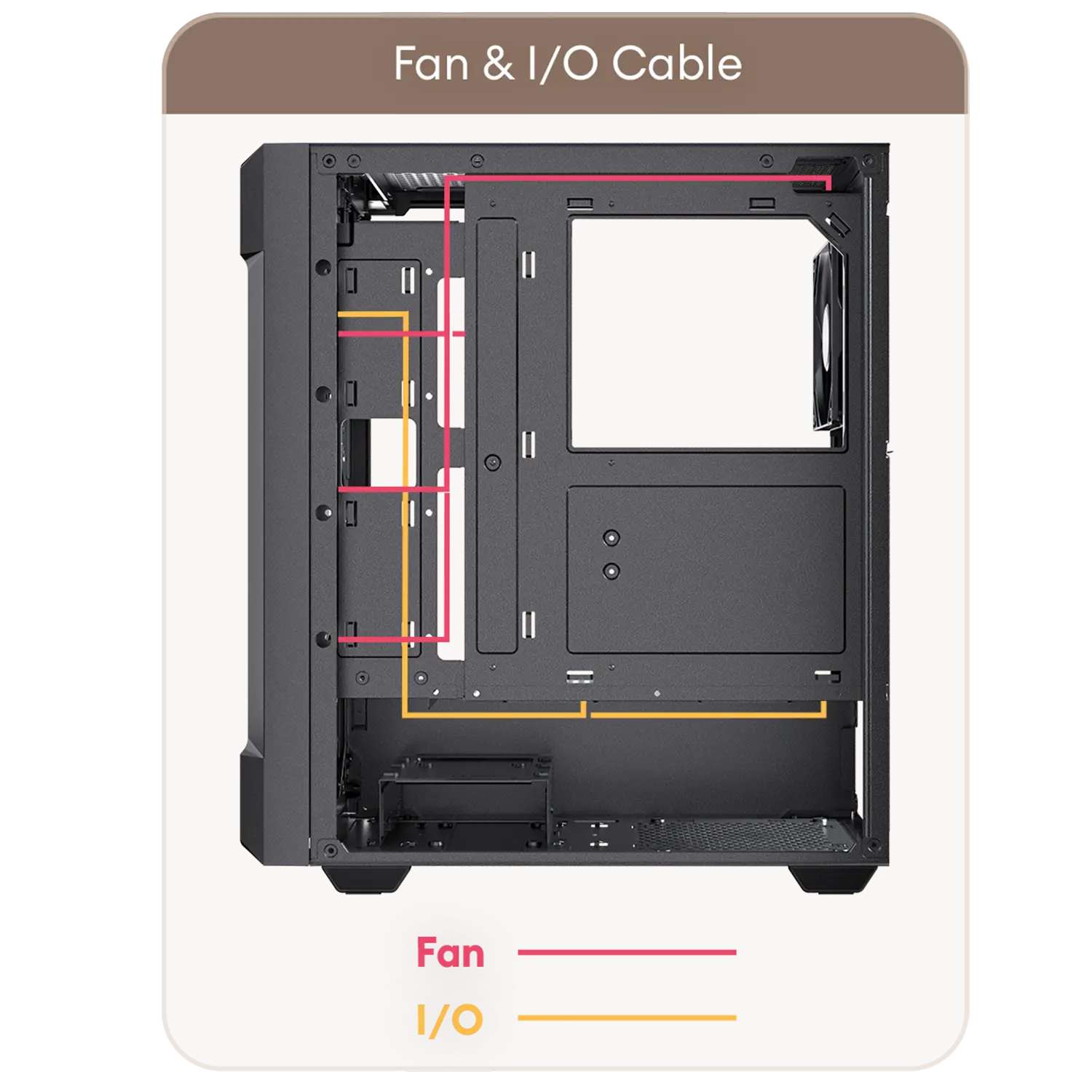 Suggestion Of Cable Management
Sufficient space for Cable Management
2
