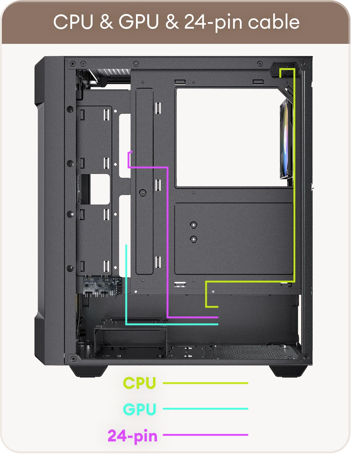 Suggestion Of Cable Management
Sufficient space for Cable Management
1