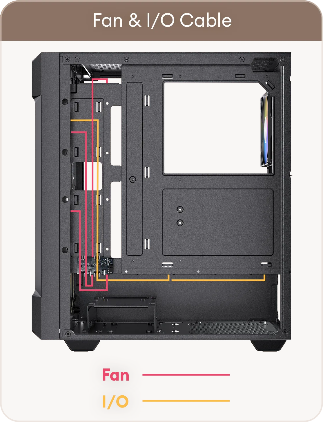 Suggestion Of Cable Management
Sufficient space for Cable Management
2